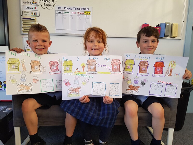 3 Little Pigs Story Map 1
