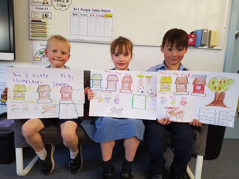 3 Little Pigs Story Map 2