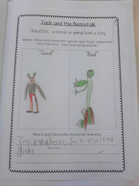 Jack and the Beanstalk - characters