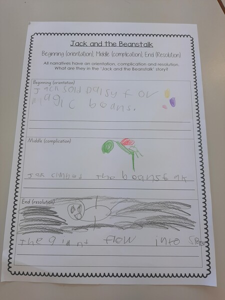 Jack and the Beanstalk - orientation, complication, resolution (2)